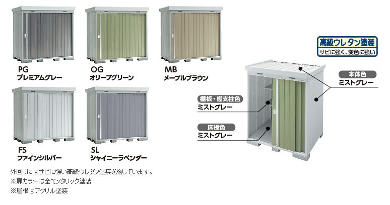 『配送は関東・東海限定』イナバ物置 FB／フォルタ大型 FB-6122H CG  ハイルーフ 一般型『屋外用中型・大型物置』 CG(チャコールグレー) - 3